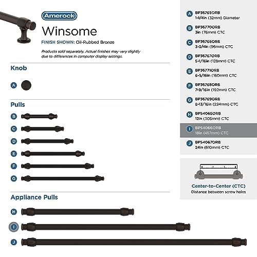 Open Box - Amerock BP54066ORB - Pulls Cabinet Hardware