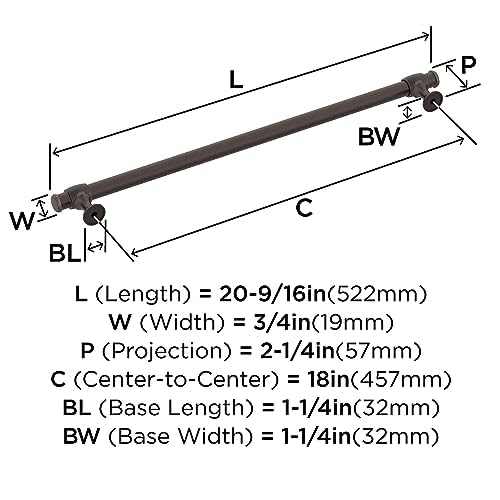Open Box - Amerock BP54066ORB - Pulls Cabinet Hardware