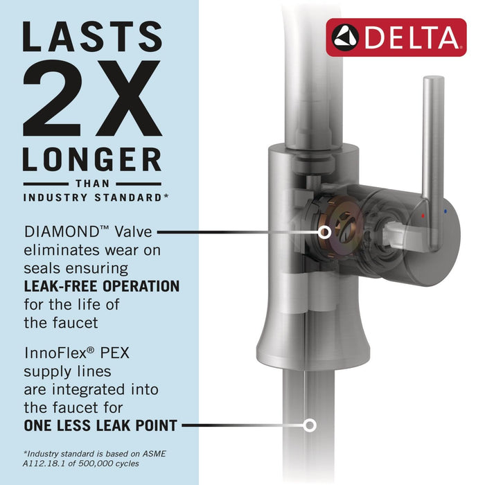 Open Box - Delta 5547HAR-BL-DST - Bathroom Sink Faucets Faucet