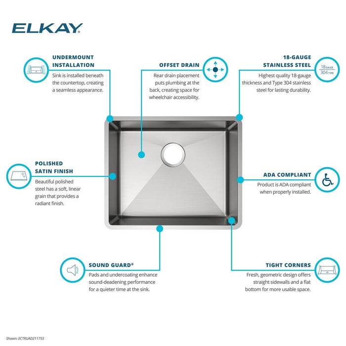 Open Box - Elkay ECTRUAD211755 - Kitchen Sinks Sinks