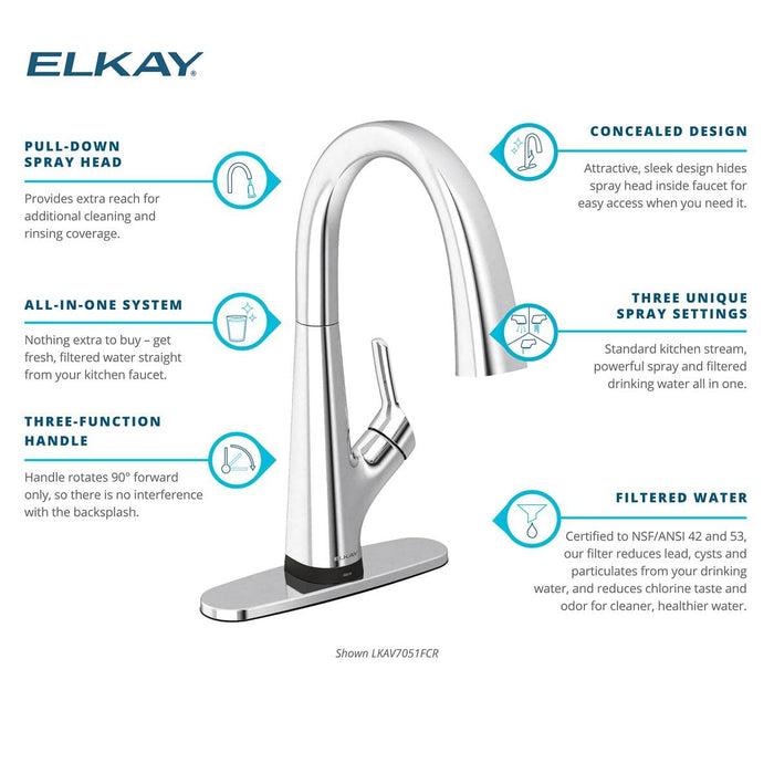 Open Box - Elkay LKAV7051FCR - Kitchen Faucet