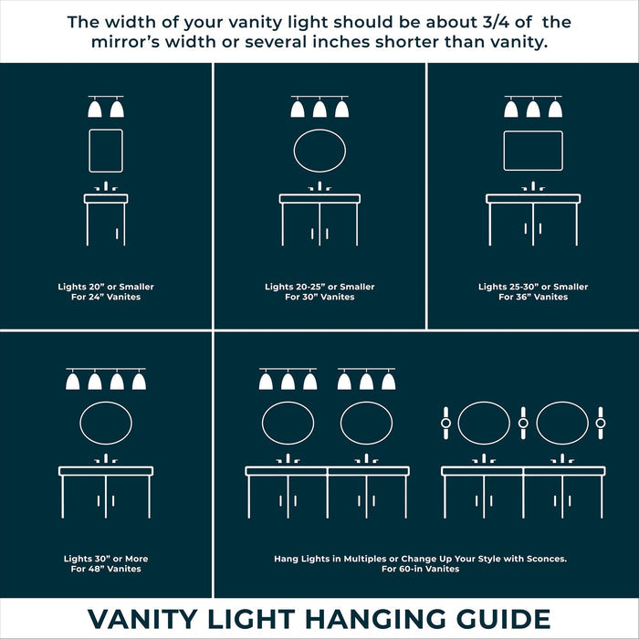 Open Box - Millennium Lighting 9233-BN - Bathroom Fixtures Indoor Lighting