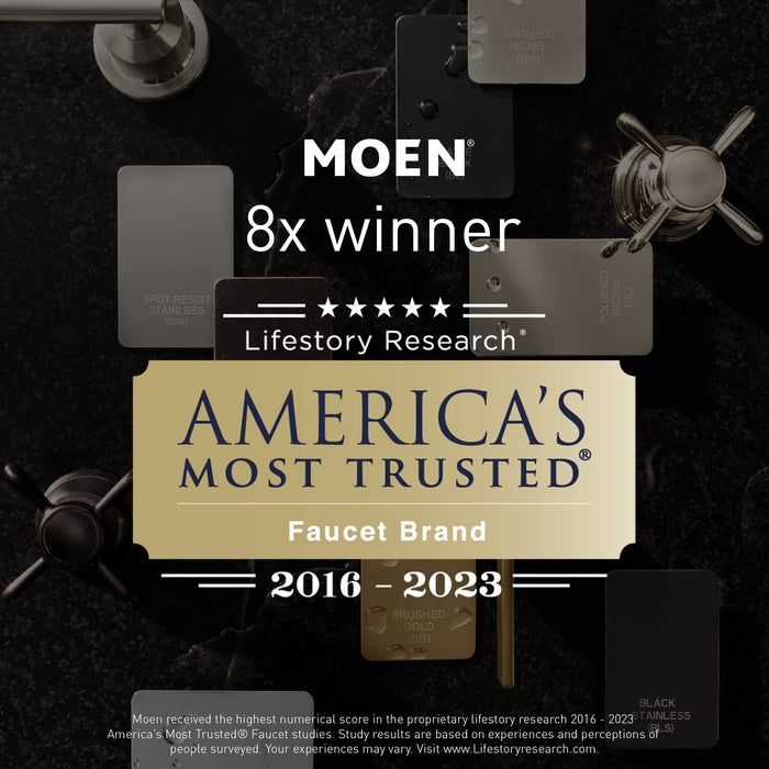 Open Box - Moen T4611BL - Diverter Trims Showers